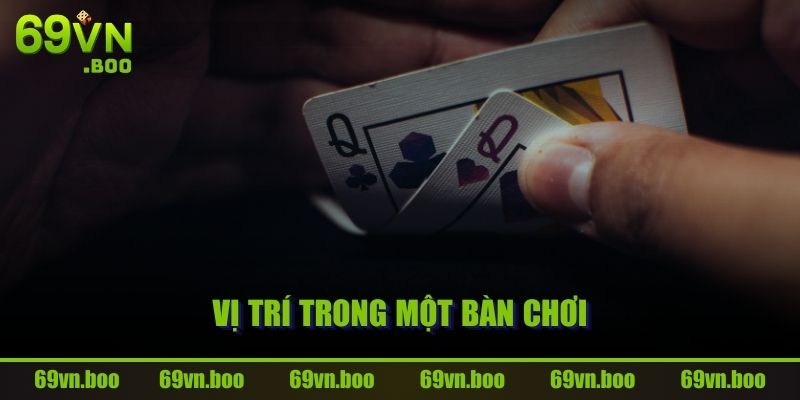 Vị trí trong một bàn chơi