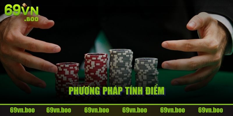 Phương pháp tính điểm