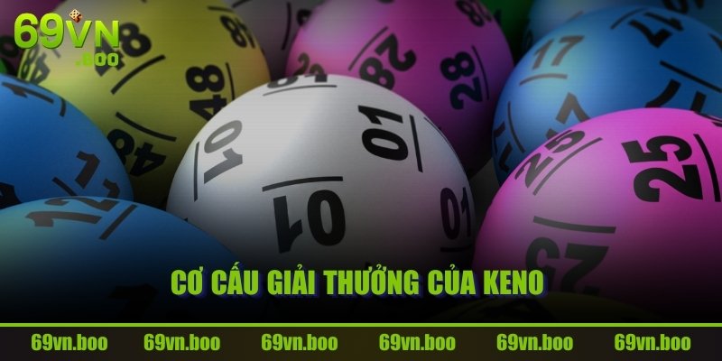 Cơ cấu giải thưởng của Keno