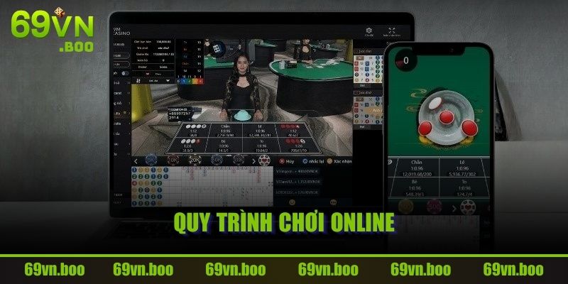 Quy trình chơi Online