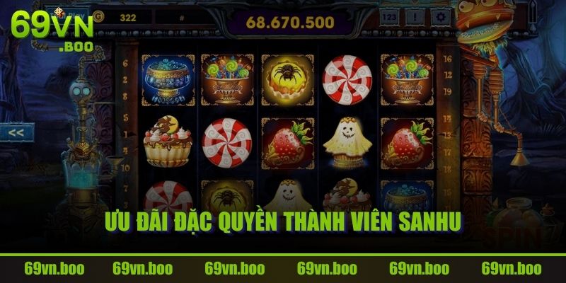 Ưu đãi đặc quyền thành viên SANHU